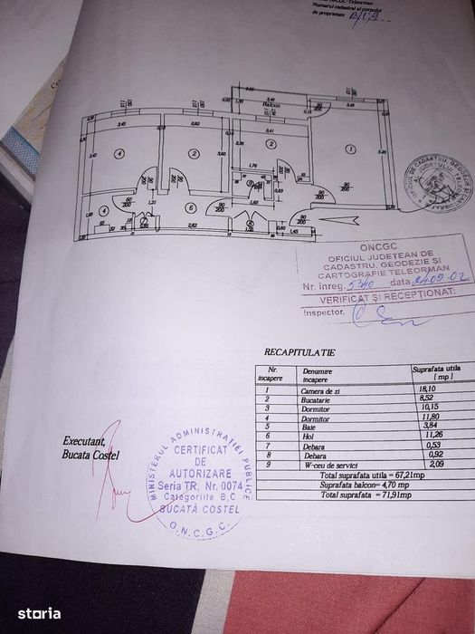 Apartament vânzare Turnu Măgurele