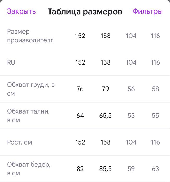 Платье на девочку  8-10лет 152 ростовка
