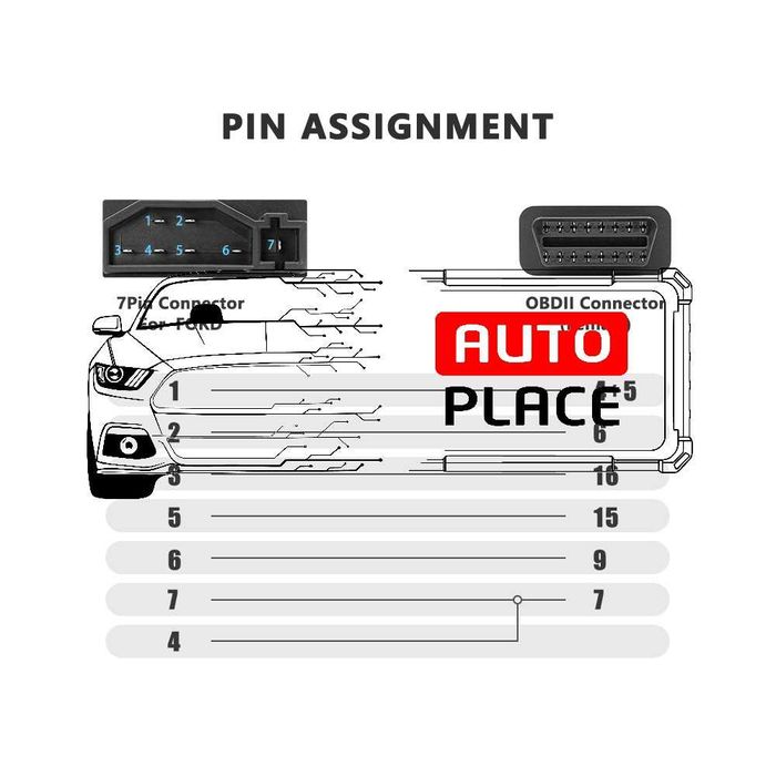 Кабел / Преходник / Адаптер за Ford 7 Пина 7 Pin Форд Delphi Autocom