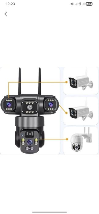 Kamera simkarta va wifi orqali ishlaydi
