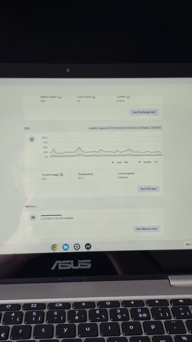 Laptop Chromebook ASUS