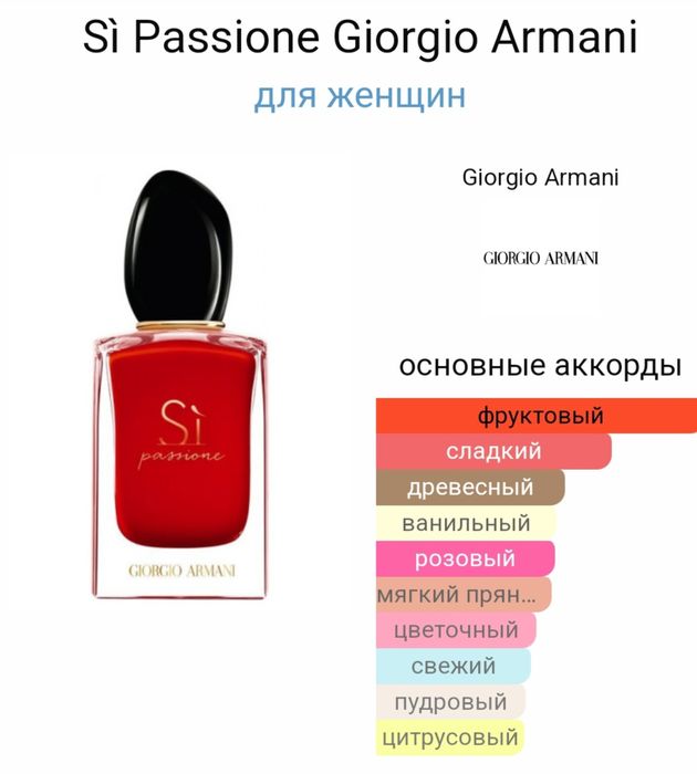 Парфюм оригинал 100 %