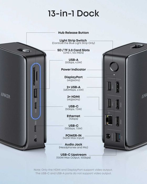 Anker Nano - докинг станция  13 в 1 USB-C PD Media Hub, със 140W захранване