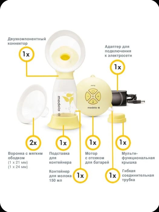 Молокоотсос Medela Swing Flex