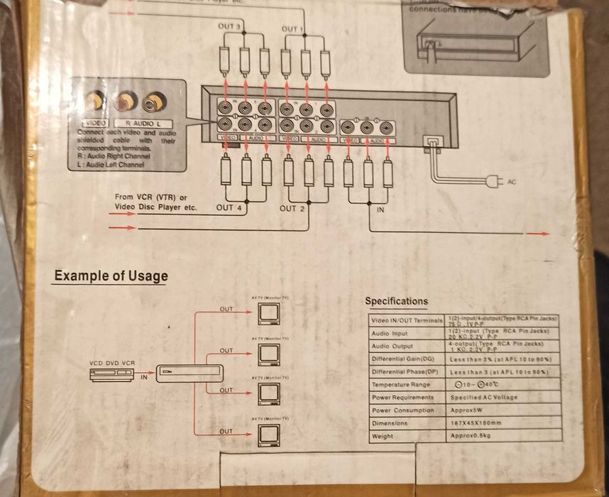 Аудио видео сплиттер