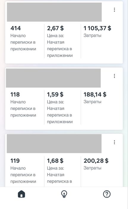 Таргетолог инстаргам