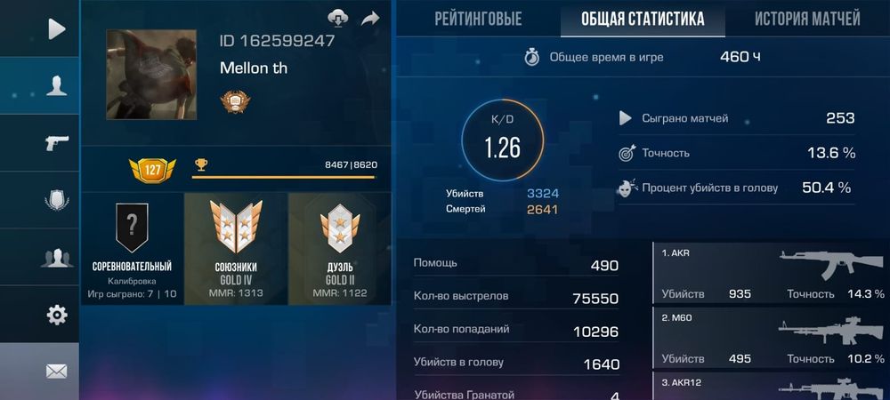 Продам стандофф акк всё на фоте