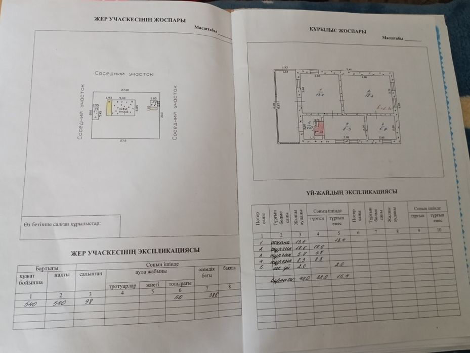 Продается земля.