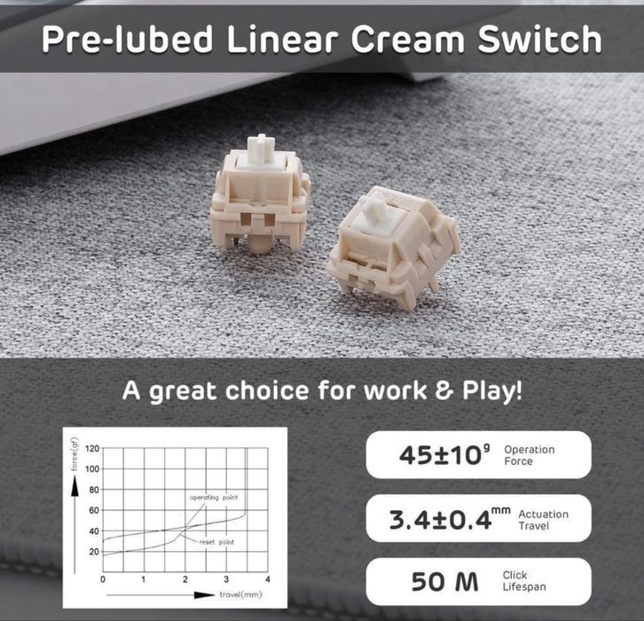 Royal Kludge R87 Pro Tkl