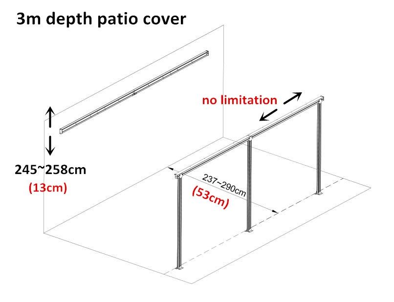Copertina Terasa din aluminiu acuperita cu policarbonat