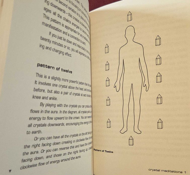 Crystals. What They Are and How to Use Them