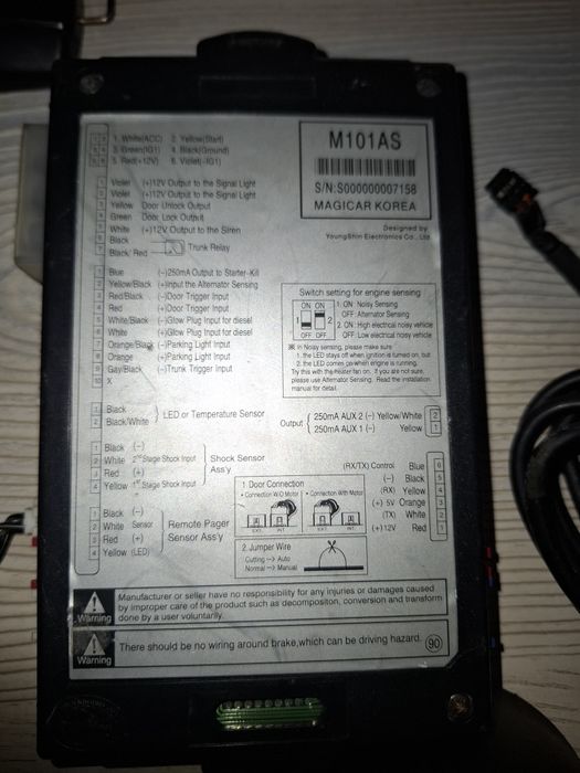 Межикар  101. Битта кичкина пулти бор.Завад килади!!