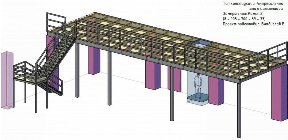 Антресольного этажа под ключ.