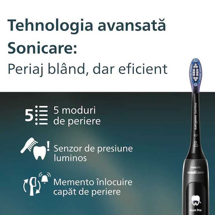 Електрическа четка за зъби Philips Sonicare Advanced Clean НОВА