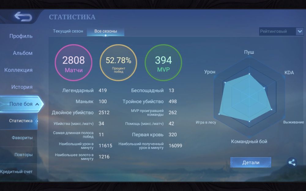 Продам аккаунт в MLBB