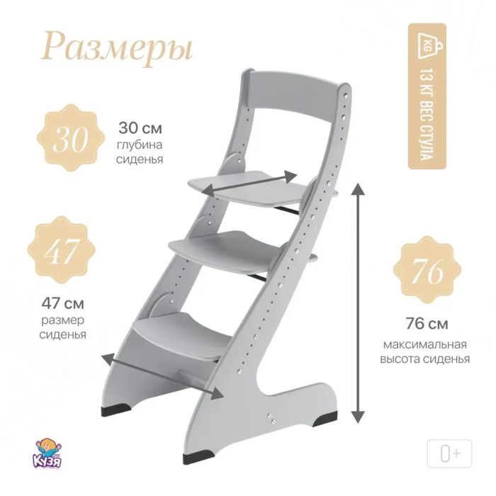 Детский растущий барный стул Кузя