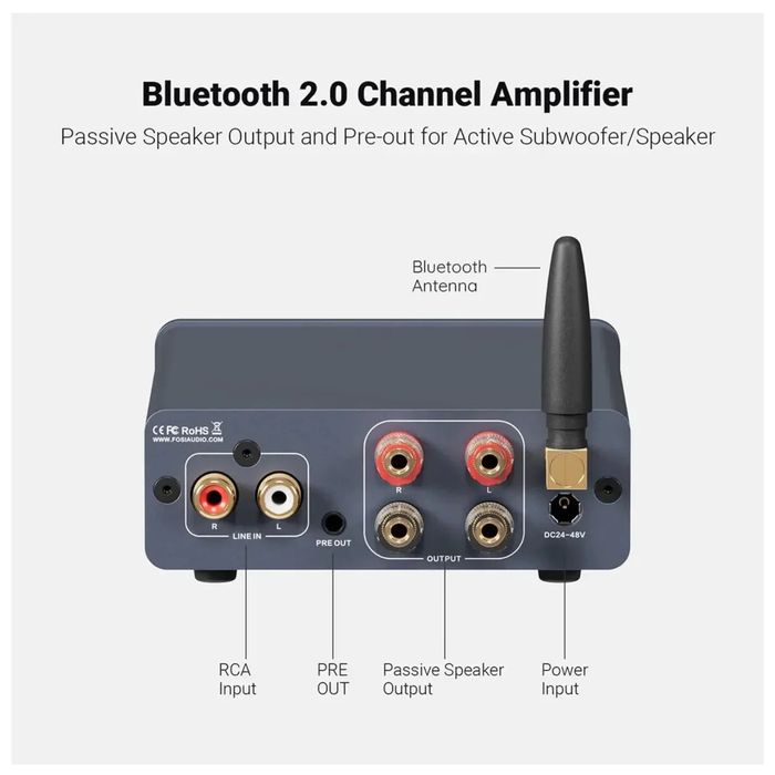 Amplificator Fosi Audio BT20A Pro NOU!