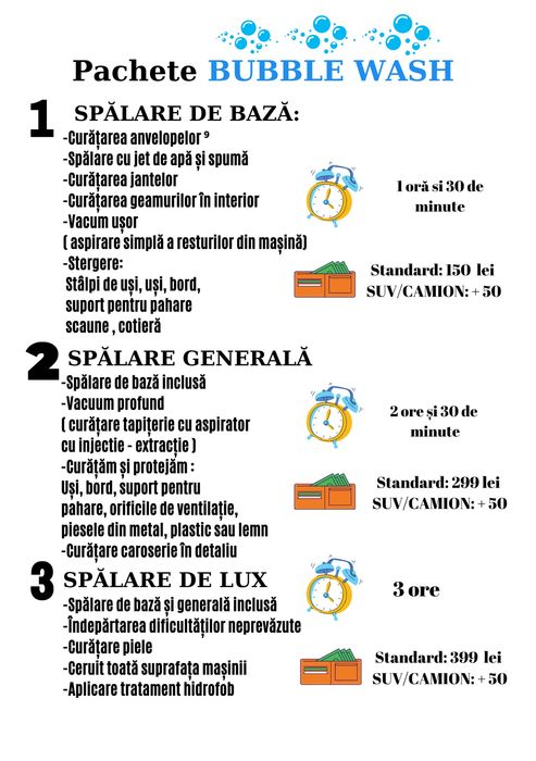Detailing auto la domiciliu
