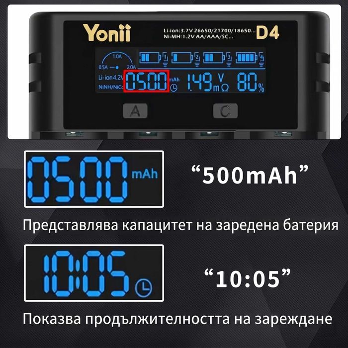 Yonii D4 Смарт Зарядно за Батерии 18650, 21700, 26650, AA AAA Li-ion Ni-MH Тестер Капацитет Бързо 2A