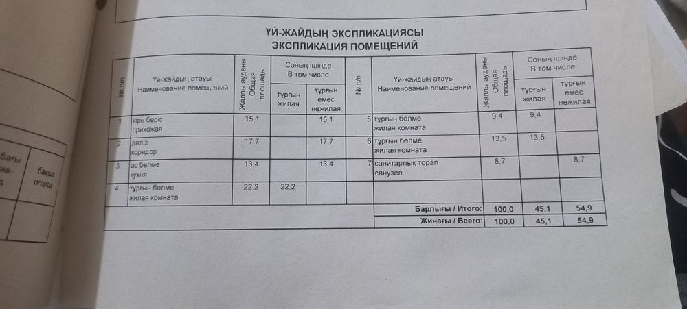 Дом 3комнатный в мкр Айгерим 2