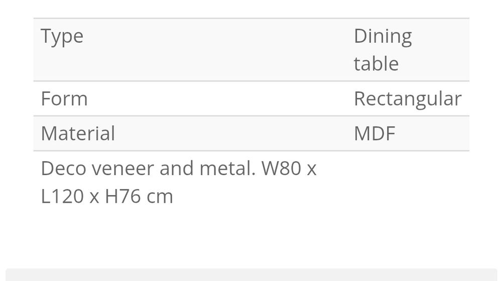 Vand masa bucătărie