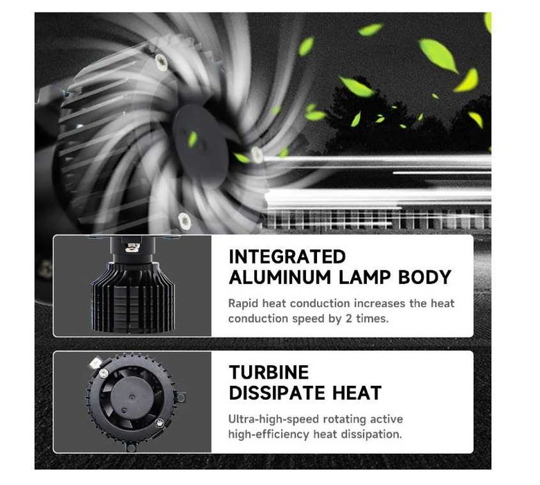 LED крушки с лупа Y10 H4 – 6000K, 6400LM, CANBUS