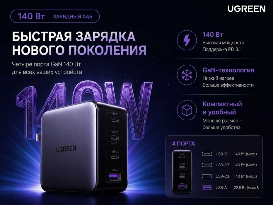 UGREEN Nexode 140W GaN