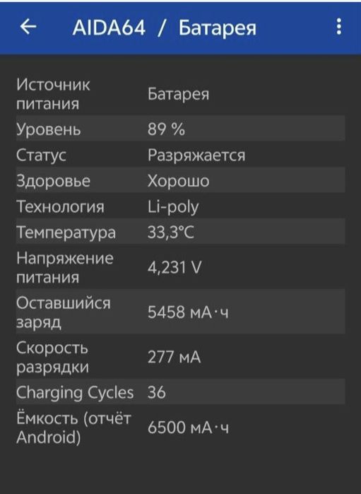 Продам Vivo Iqoo Z10X