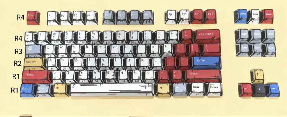 Продам любые кейкапы на заказ