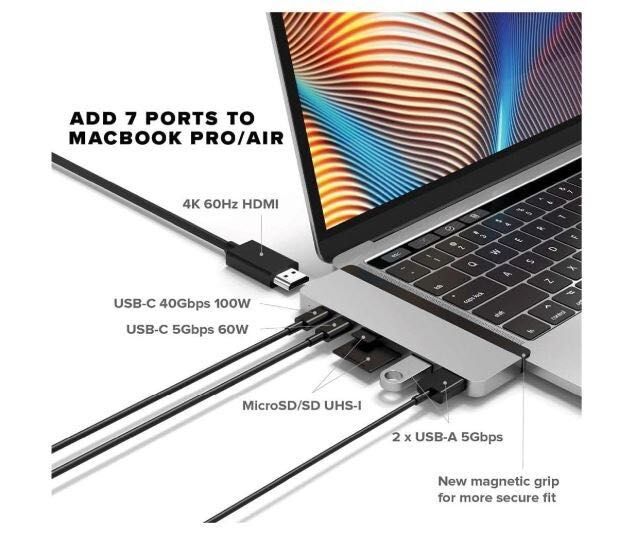 Hub для USB-C MacBook HyperDrive