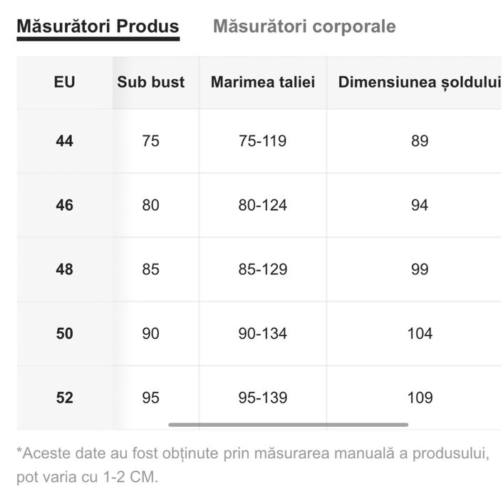 Costum de baie 4 XL Nou