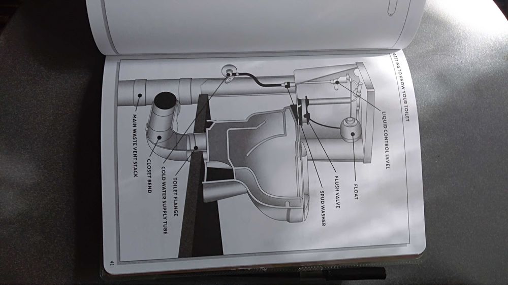Занимателна книжка за тоалетната