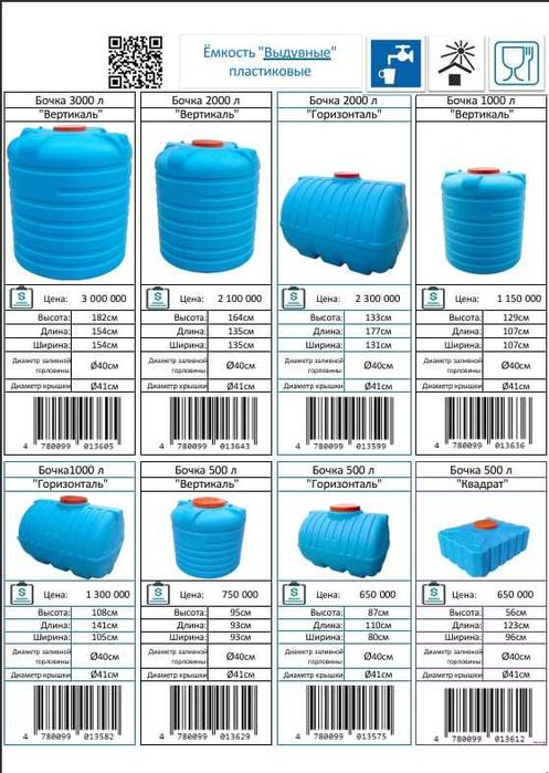 Yalangoch Bochkareva olxa seriyasi