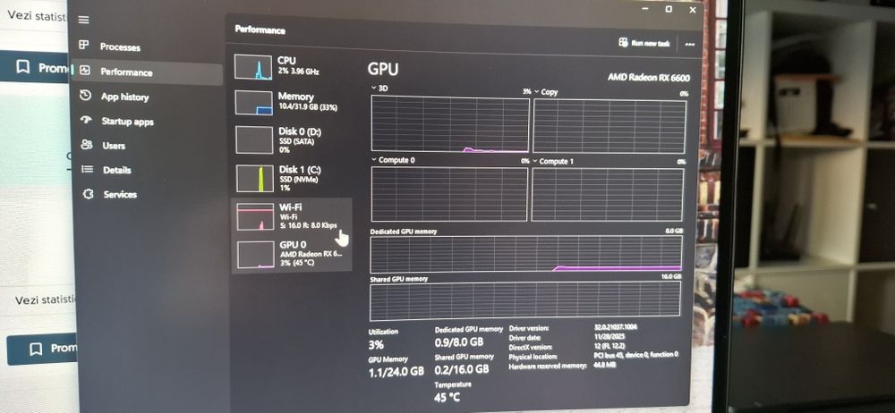 Placa video rx 6600 8 gb 128 bits