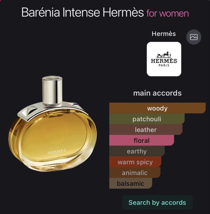 Парфюм 60мл HERMÈS  EDP Intense