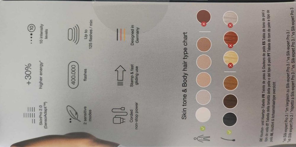 Продавам Фотоепилатор IPL Braun Silk-expert PRO 5 PL5387