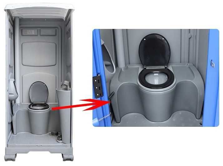 Toalete Racordabile sau Vidanjabile – Disponibile Acum