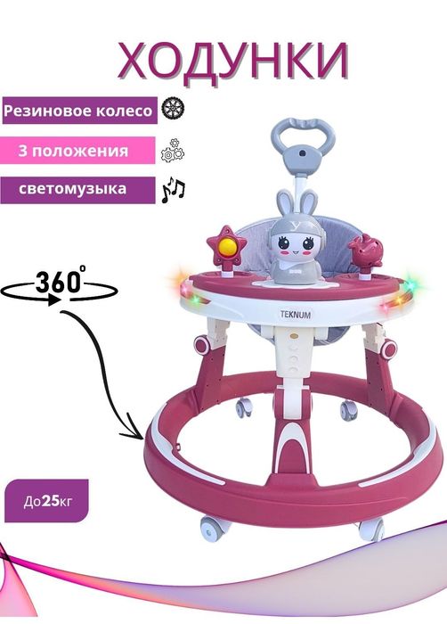 Детские ходунки оптом цене