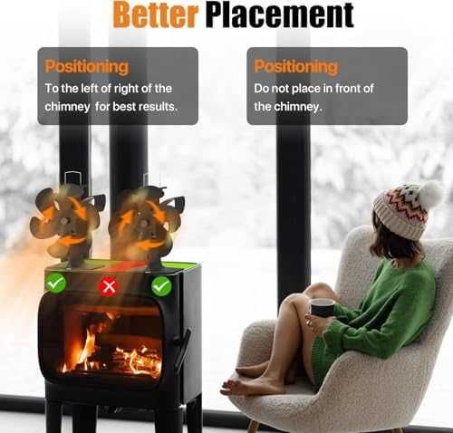 Нов Енергоспестяващ Вентилатор за Печка на дърва камина Тих Ефективен