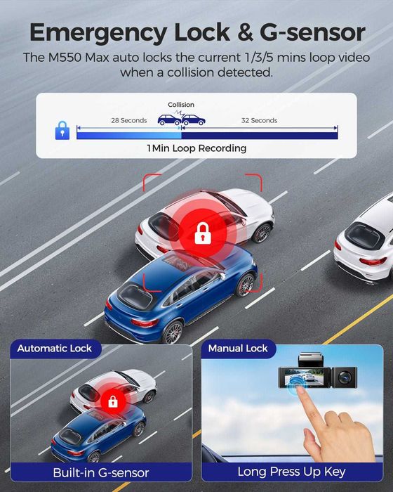 Azdome M550 MAX Dashcam