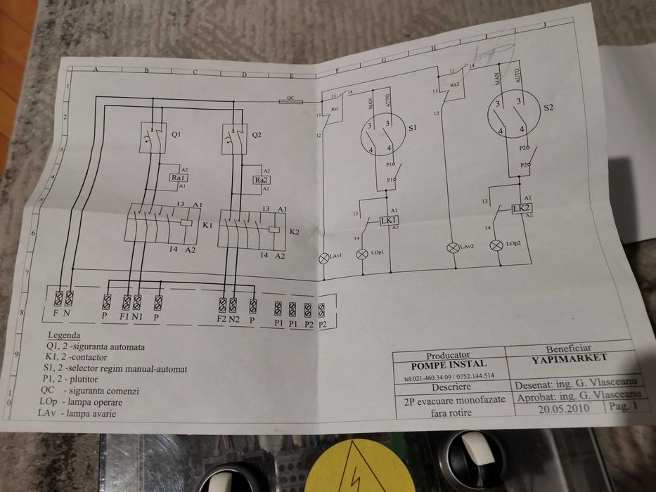 Tablou automatizare pompe monofazat