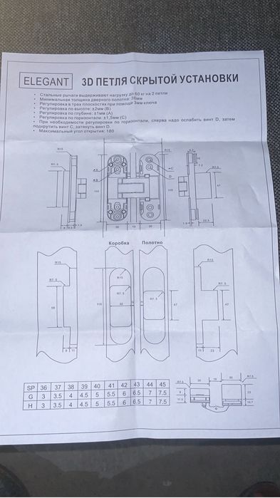 Скрытый петля для двери