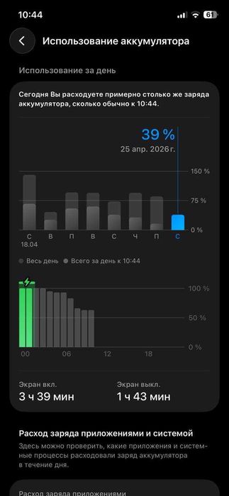обмен iphone 12 чёрный 128