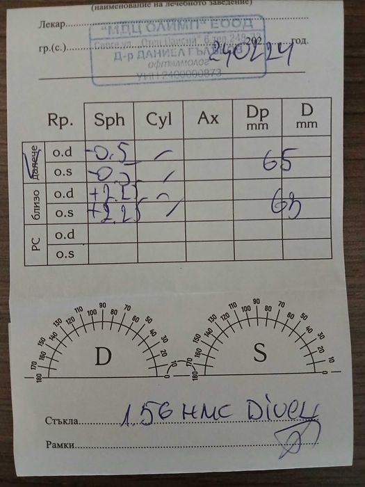 Продавам нови очила