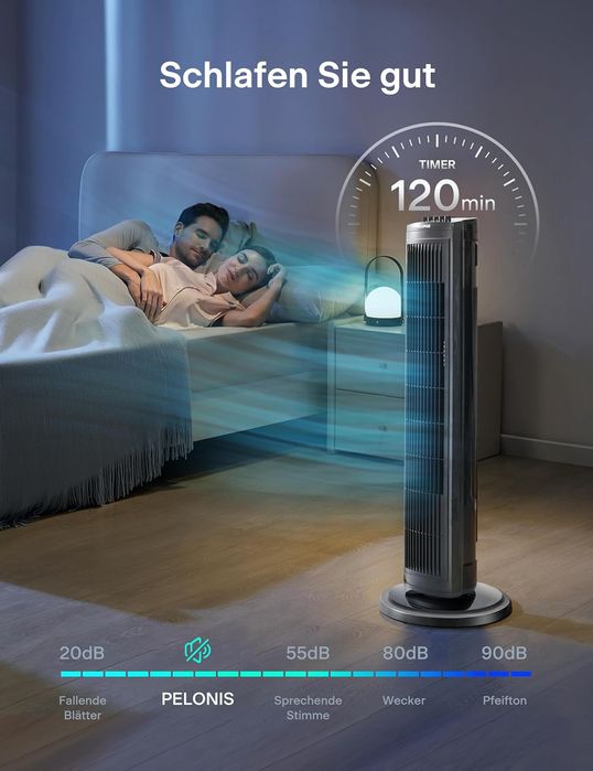 Ventilator Midea FZ10 NOU 221 lei