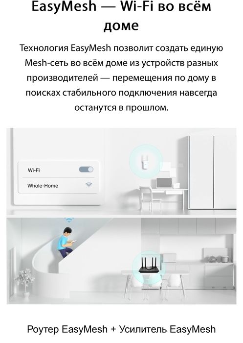 Продается усилитель интернета