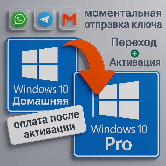 Лицензионный ключ Windows 10-11 PRO, Office 365, 2021,2024 PRO Mac OS
