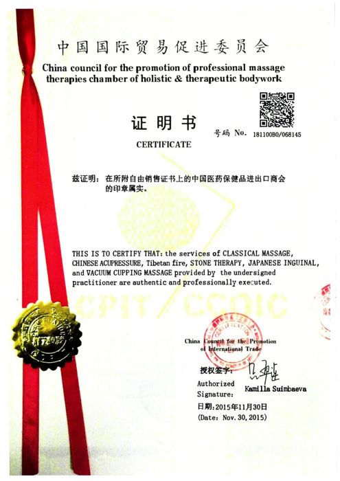 Массаж . От врача реабилитолога.