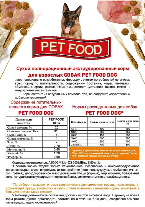 Корм для  всех видов пород собак