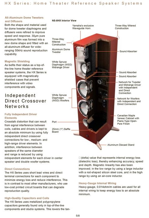 5 колонок Yamaha топовой серии HX